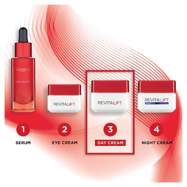 L?Oral Paris Revitalift Hydrating Pro-Retionol Day Cream