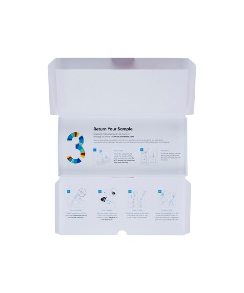 CircleDNA Premium DNA Test