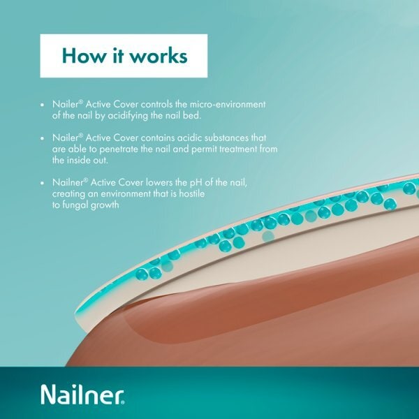 Nailner Active Cover Nail Fungus Treatment Natural Nude