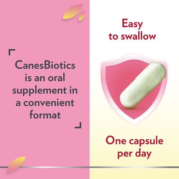 CanesBiotics Intimate Care 30 Capsules