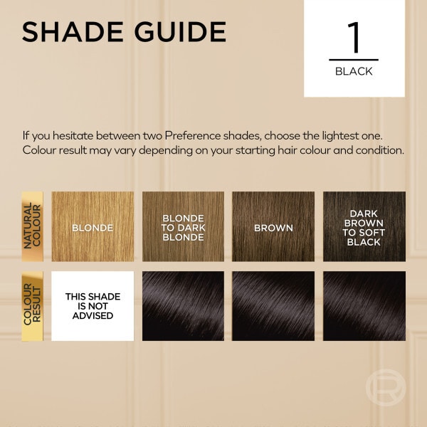 L'Oréal Paris Preference 1.0 Black