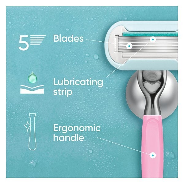 Venus Party Edition Blades 3Ct