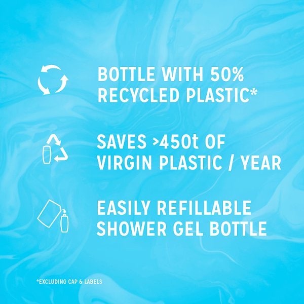 DNR Radox Mineral Therapy Feel Active Shower Gel Body Wash 225ml