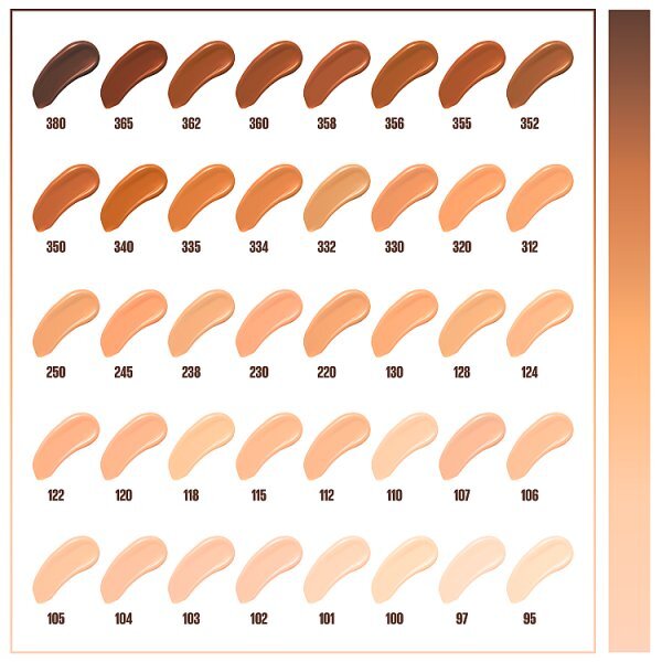 Maybelline Fit Me Matte & Poreless Foundation 115 Ivory