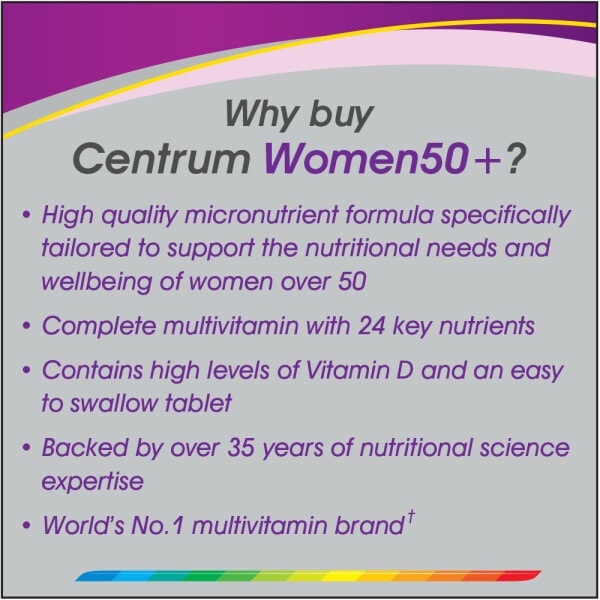 Centrum Women 50+ Multivitamins & Minerals 30s