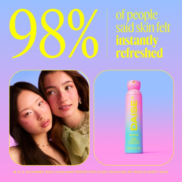 Daise All Body Spray & Deodorant Bloom Violet & Berry 120 Ml