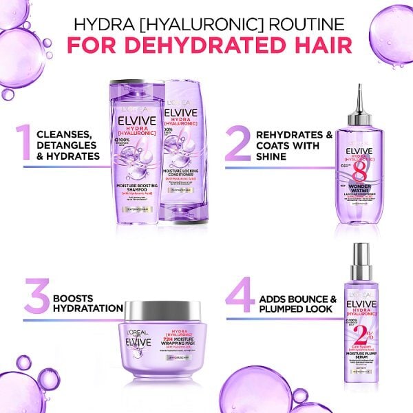 L'Oréal Paris Elvive Hydra Hyaluronic 8 Second Wonder Water
