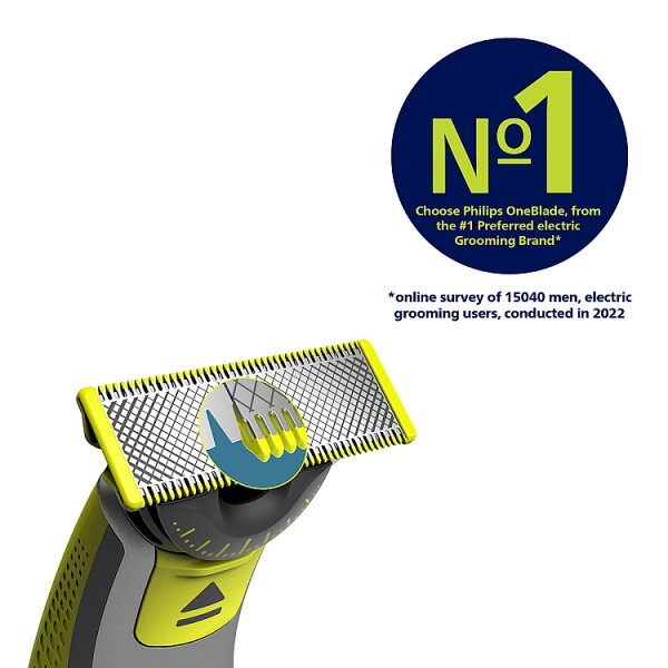 Philips Oneblade 360 Face