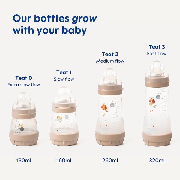 MAM Easy Start Bottles in Grey 160ml 2 Pack