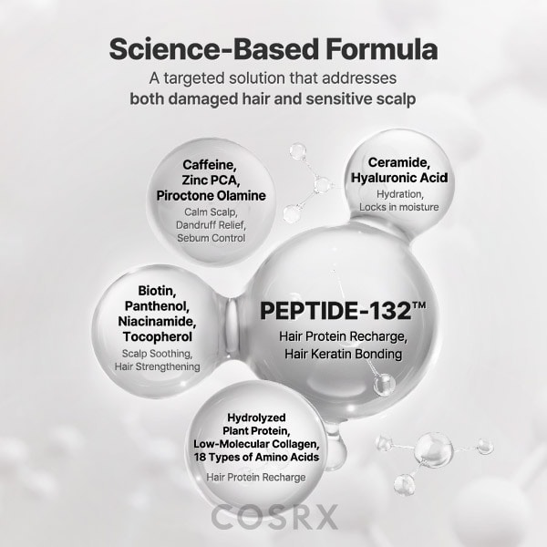 COSRX Peptide-132 Ultra Hair Bonding Shampoo 200ml