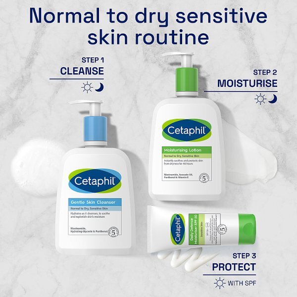 Cetaphil Gentle Skin Cleanser Face Wash & Body Wash 473ml