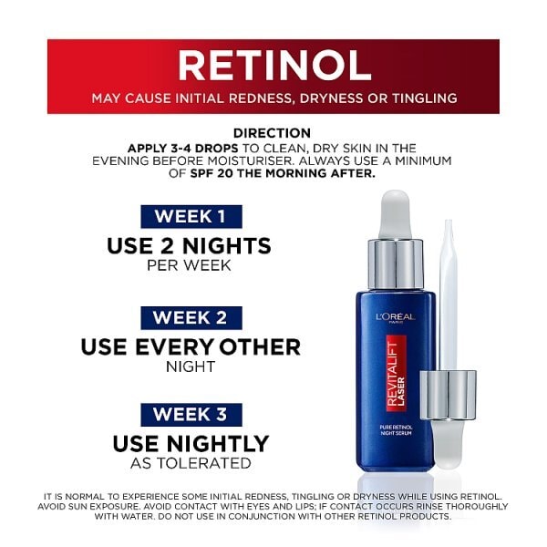 L'Oreal Paris Revitalift Laser Pure Retinol Night Serum 30ml