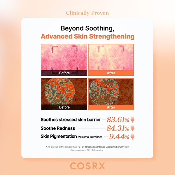 COSRX 5 PDRN Collagen Intense Vitalizing Serum
