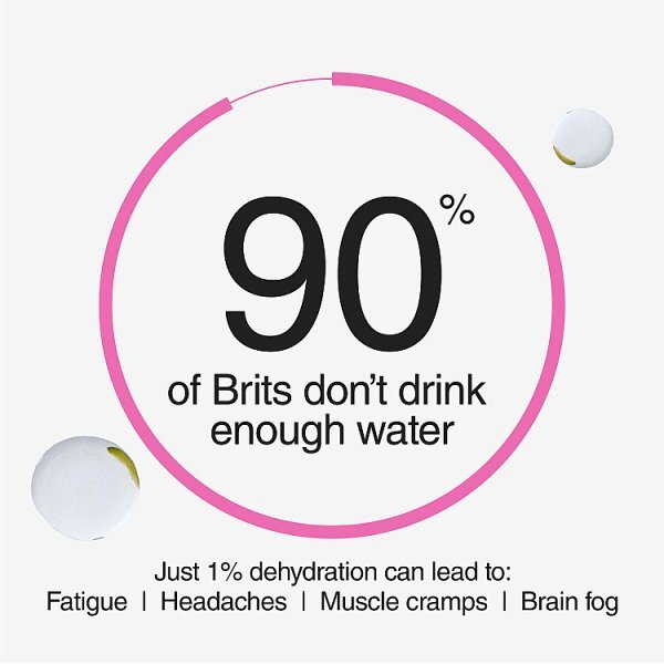 Phizz Apple & Blackcurrant 3-In-1 Hydration, Electrolytes