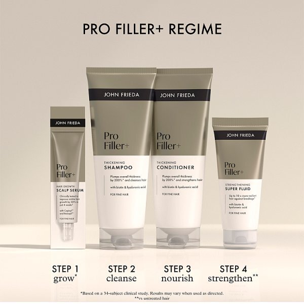 John Frieda Profiller+ Thickening Shampoo 250Ml