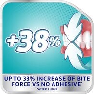 Poligrip Denture Fixative Cream Flavour Free 70g