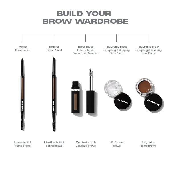 Morphe Supreme Brow Sculpting & Shaping Wax - Clear