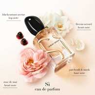 Giorgio Armani Si Eau de Parfum 50ml