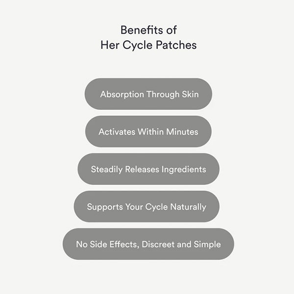Kind Patches Her Cycle Patches