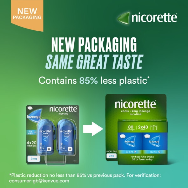 Nicorette® Cools 2Mg Icy Mint Lozenges 80S (Stop Smoking)