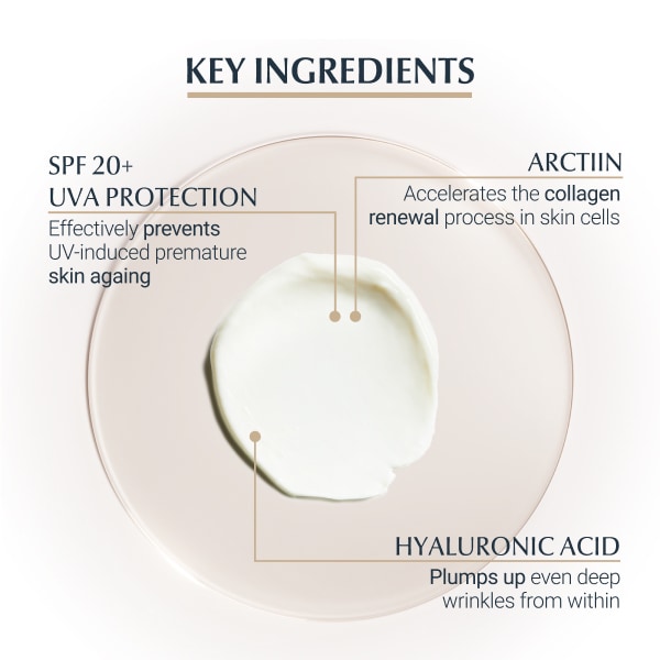 Eucerin Hyaluron-Filler + Elasticity Eye Cream SPF20 15ml