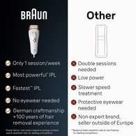 Braun Silk·expert Pro 5 PL5124 Latest Generation IPL