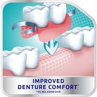 Poligrip Denture Fixative Cream Flavour Free 70g