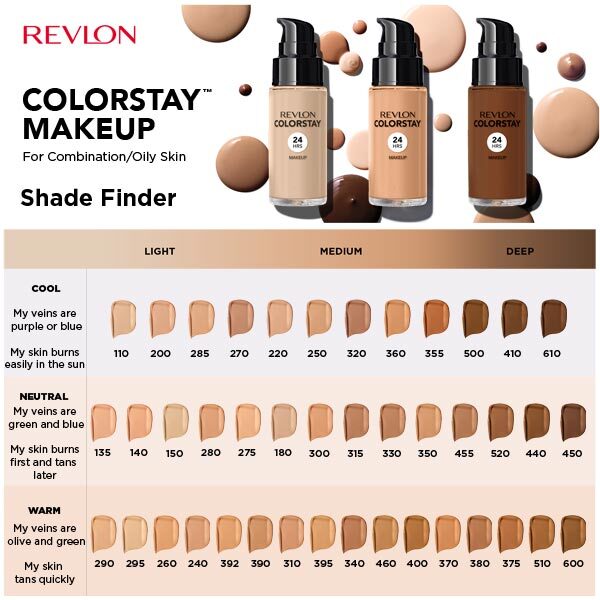 Revlon ColorStay Foundation Combi/Oily 200 Nude