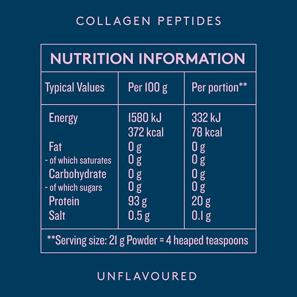 Dose & Co Peptides Unflavoured 283g