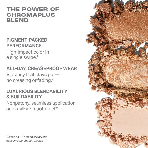 Morphe Champagne On Tap Eyeshadow Trio