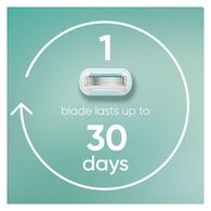 Venus Deluxe Smooth Sensitive Rosegold Razor - 1 Blade