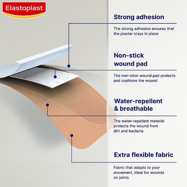 Elastoplast Fabric Flexible Cut to Size,10 Dressing Strips