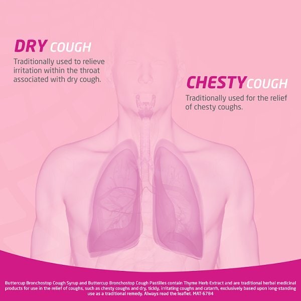 Bronchostop Cough Syrup - Relieve Any Type of Cough - 120 ml