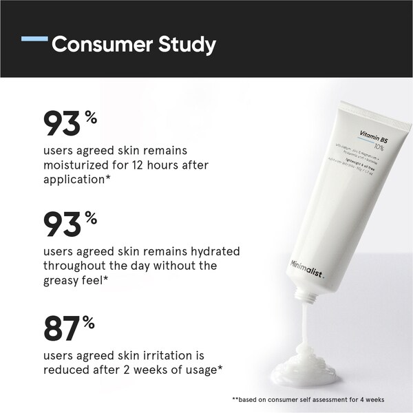 Minimalist Vitamin B5 10% Moisturizer 50G