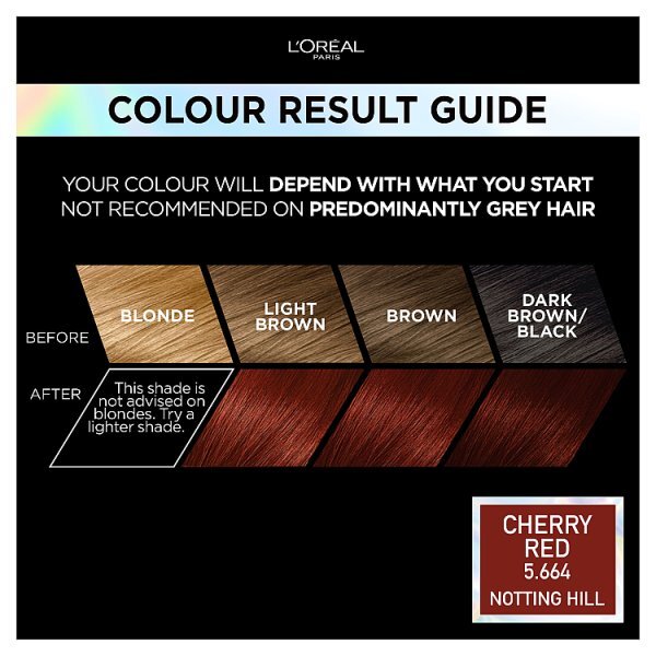 Preference Vivids (Colorista) Hair Dye Cherry Red 5.66