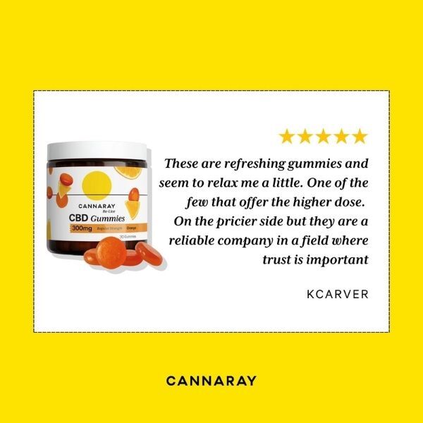 Cannaray Cbd Gummies 300Mg