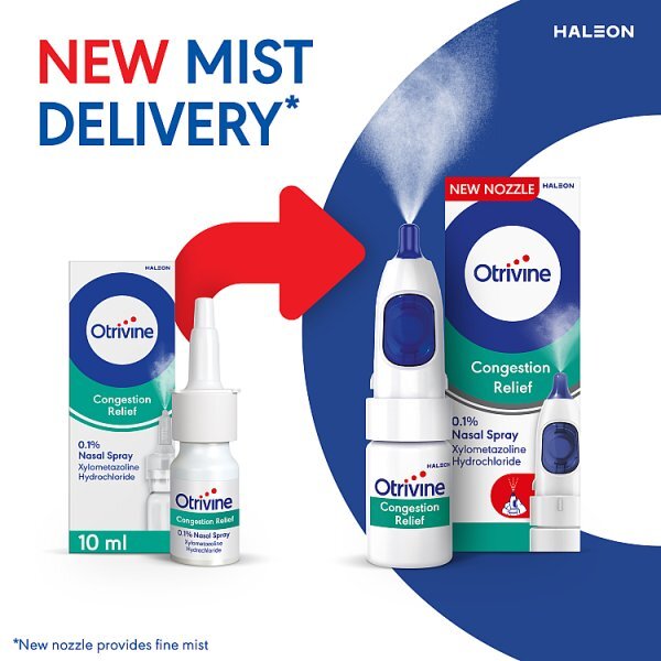 Otrivine Congestion Relief 0.1% Nasal Spray