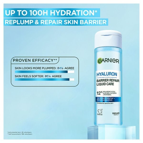Garnier Hyaluron Barrier Repair Liquid Care Toner 12% Glycerin Aloe Vera Hyaluronic Acid