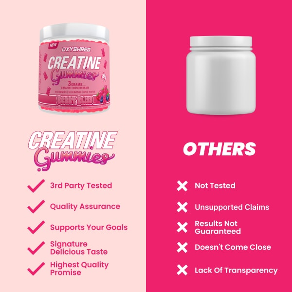Oxyshred Creatine Gummies Berry Bliss