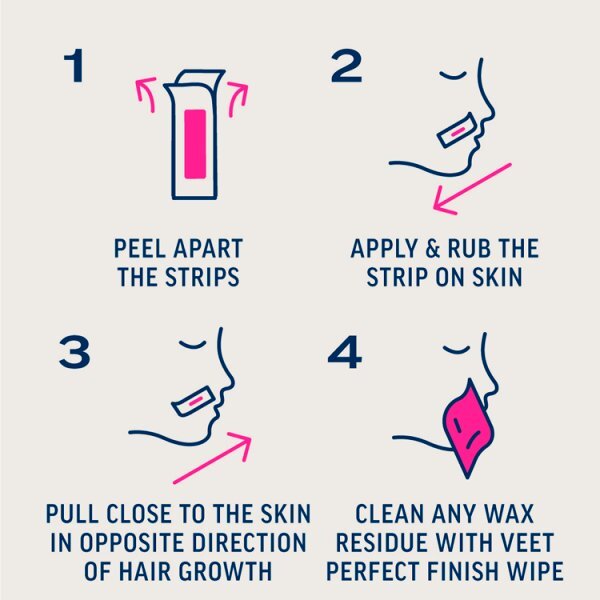 Veet Pure Inspiration Wax Strips Face Sensitive x20