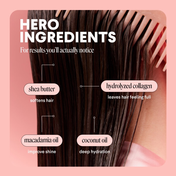 MONDAY Haircare Volume Shampoo 350ml