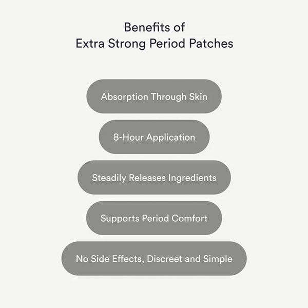 Kind Patches Period Patches Extra Strong