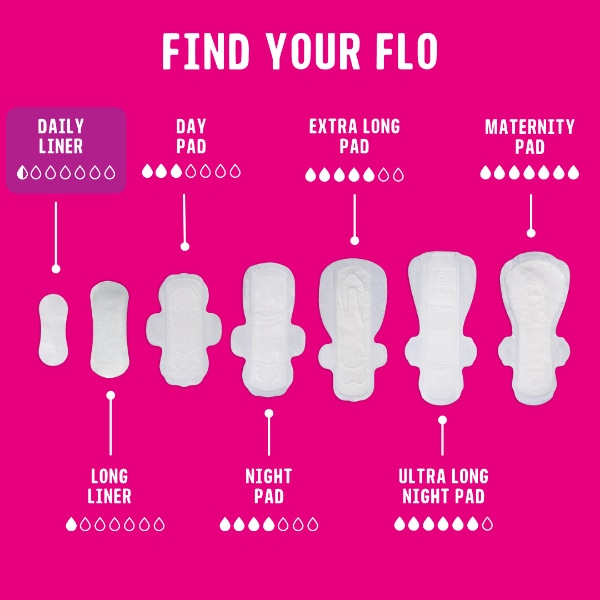 Flo Bamboo Panty Liners Wrapped + Ultra Thin (24 liners)