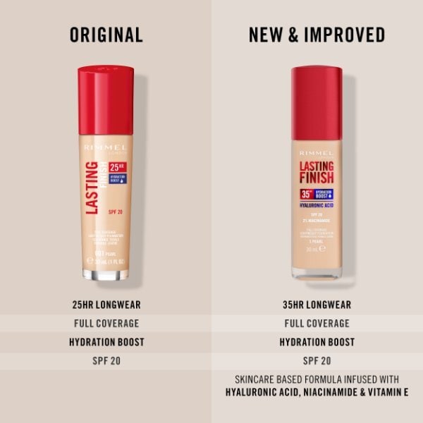 Rimmel Lasting Finish 35HR Foundation Truffle SPF20