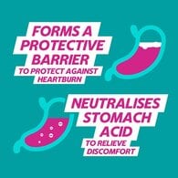 Gaviscon Heartburn Double Action Mixed Berry Tablets X48
