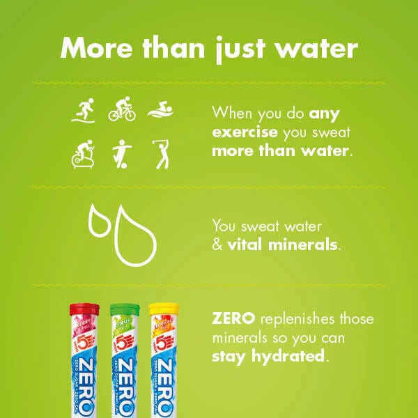 High5 Zero Citrus Hydration Tablets