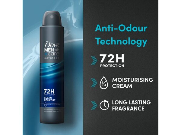 Dove Men+Care Advanced Clean Comfort Anti-Perspirant Aerosol 200 ml