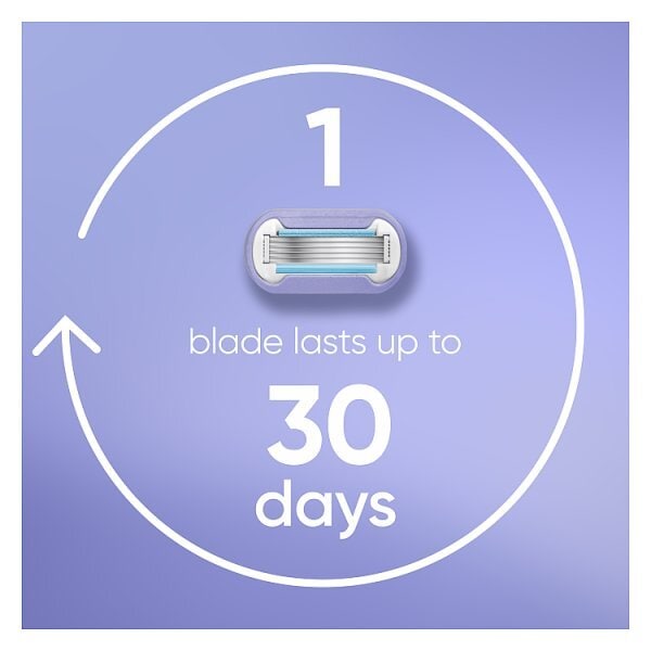 Venus Deluxe Smooth Swirl Razor Blades x3