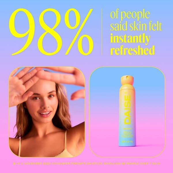 Daise All Body Spray & Deodorant Sunny 120ml