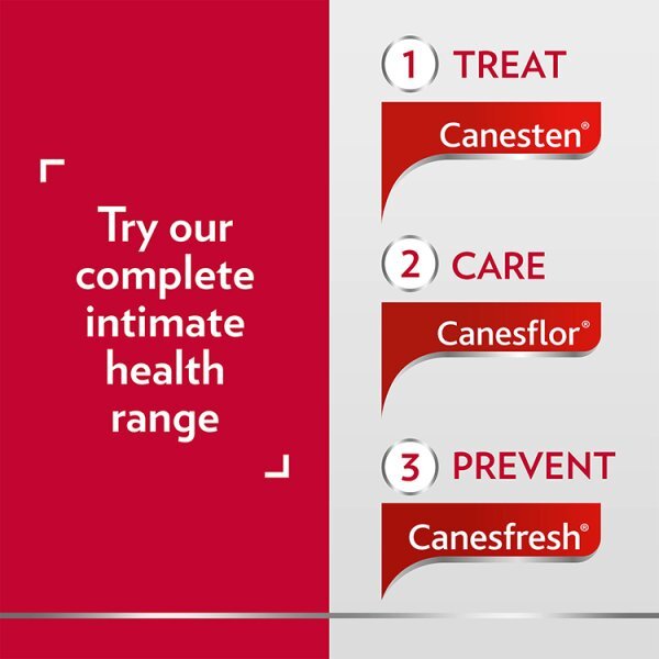 Canesfresh Intimate Care Soothing Gel Wash 200ml